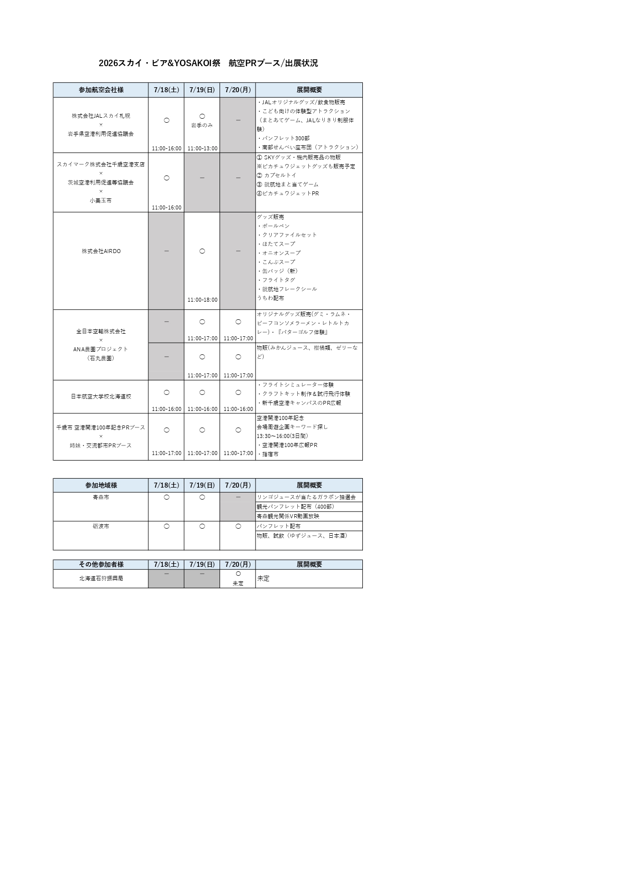 PRブース