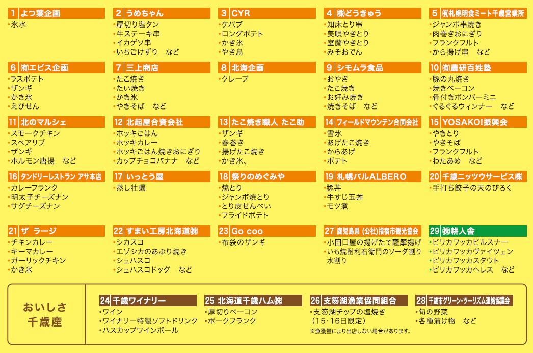 ストーリー