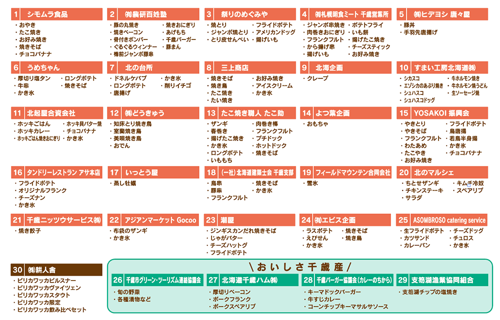お祭りを盛り上げる飲食店